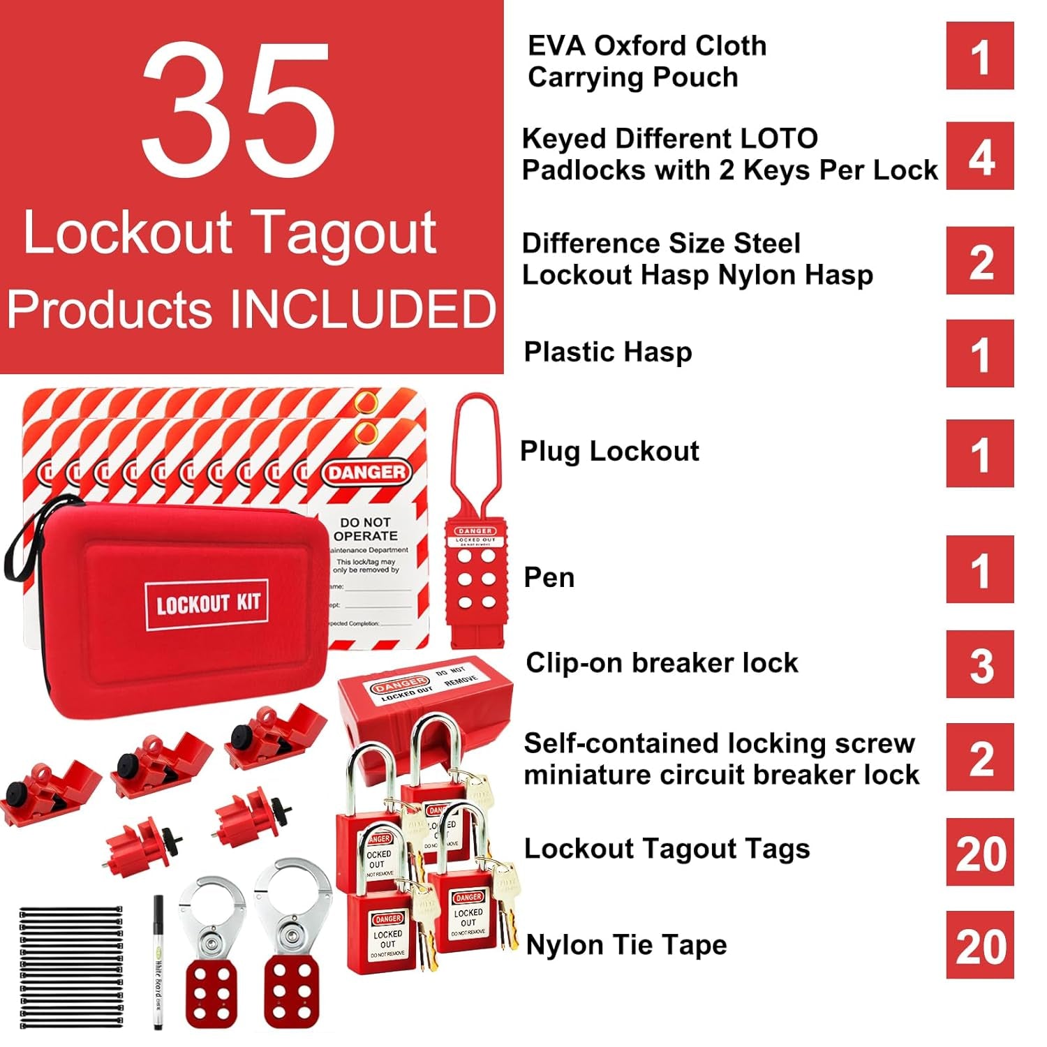 35 Pcs Electrical Lockout Tagout Kit - Plug Lockout, Hasps Clamp and Universal Circuit Breaker Lock, 4 Loto Safety Padlock with Number(2 Keys per Lock), Red Bag, Lockout Tags, Nylon Ties
