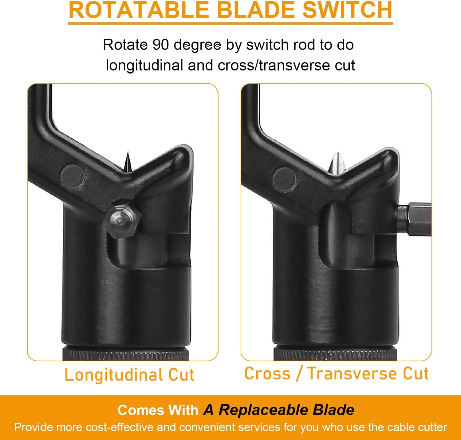 FTTH Armored Cable Stripper Tools 8-28Mm Wire Stripper Armored Cable Slitter 0.31-1.1In Cable Jacket Stripper round Fiber Optic Cable Stripper Coax Mid Span Radial Cutter Ring Tool