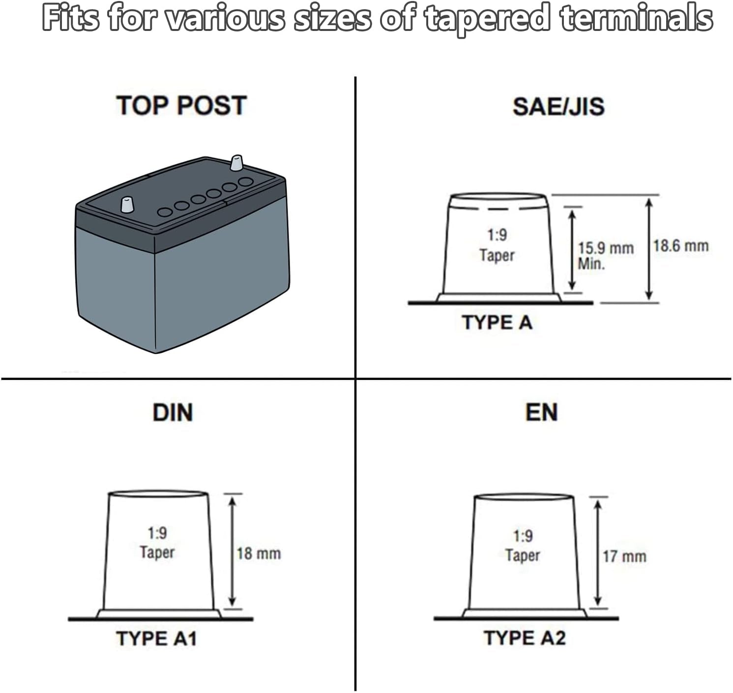 Battery Terminal Connector,12-Way Clamps 8AWG up to 4/0(XL) AWG Gauge, Positive and Negative (+/-)(Pair) for SAE/DIN/EN Tapered Top Post