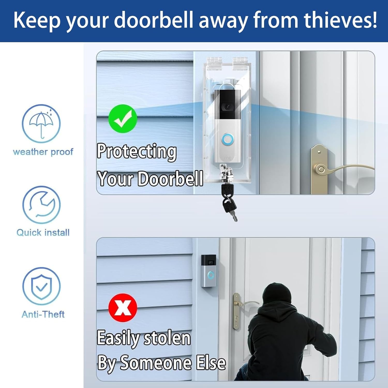 Anti-Theft Video Doorbell Mount Compatible with Most Video Doorbell, Acrylic,Highly Transparent Doorbell Lock Box Kit for Houses, Apartments, Businesses,Fit Doorbell 2.48”X5.62”X1.49”Or Small
