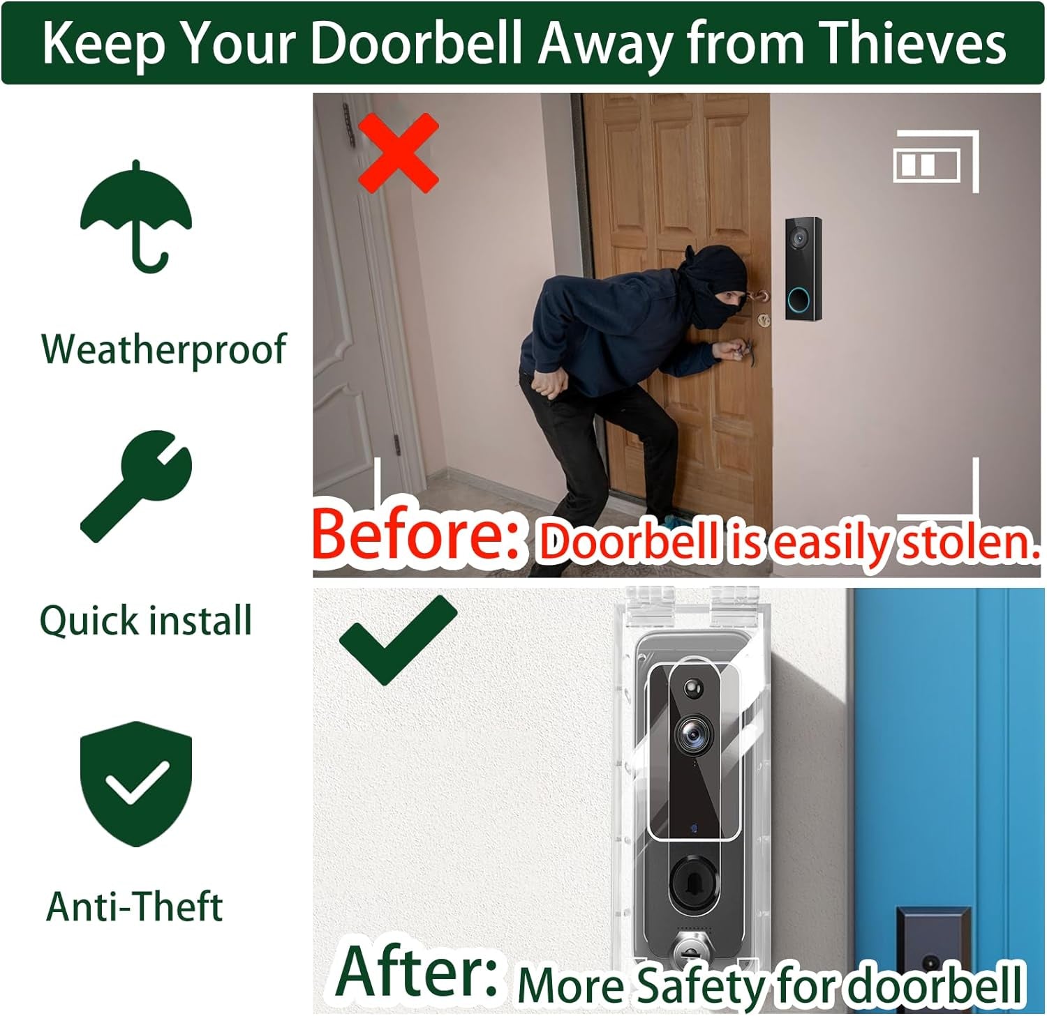 Anti-Theft Video Doorbell Mount Compatible with Most Video Doorbell, Acrylic,Highly Transparent Doorbell Lock Box Kit for Houses, Apartments, Businesses,Fit Doorbell 5.5"X 2.16"X 1.49"Or Small