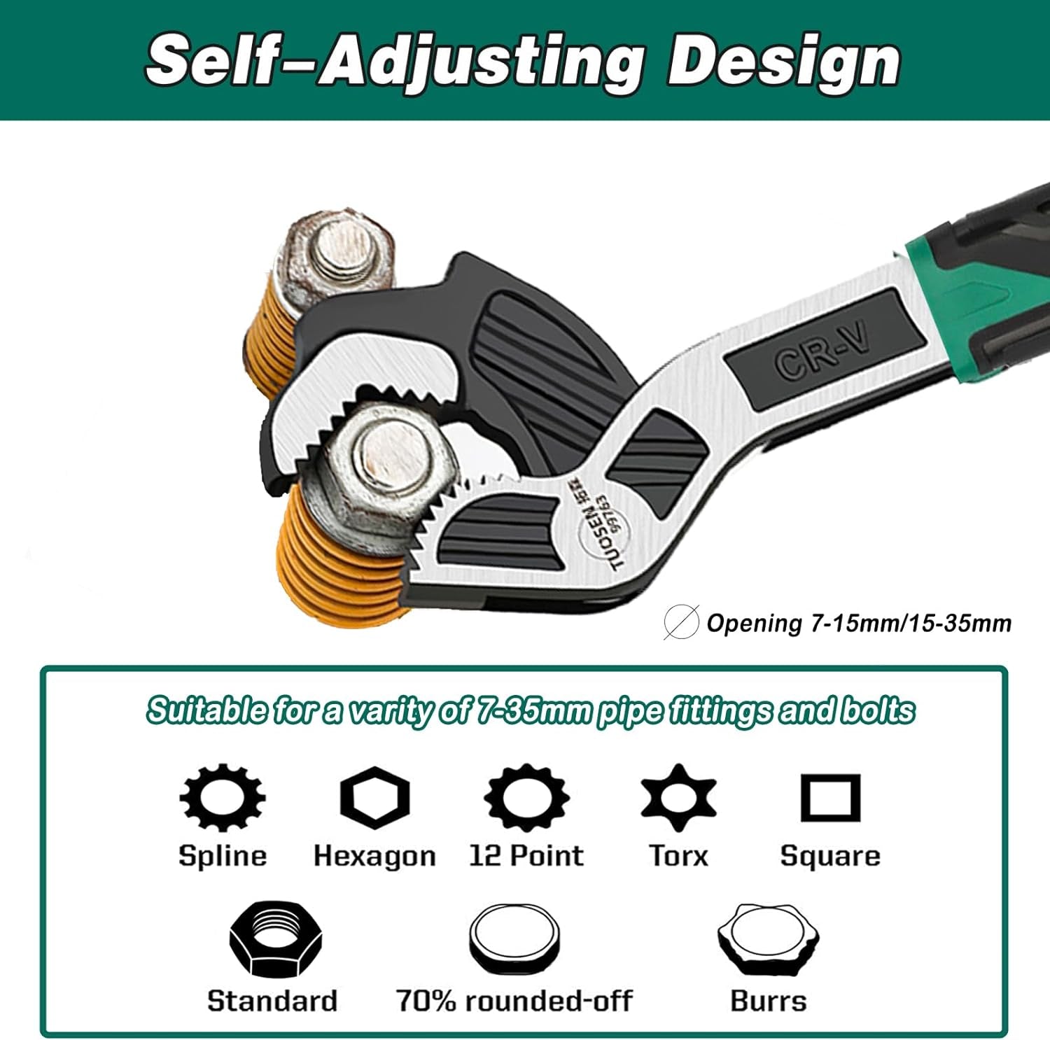 2PC Adjustable Wrench,Auto Size Adjusting Wrench,0.6"-1.38"(7-35Mm) Self-Adjusting Quick Wrench,Multi-Size Spring Adjustable Wrench,Auto Size Rapid Wrench for Car,Bicycle,Plumbing Repairs