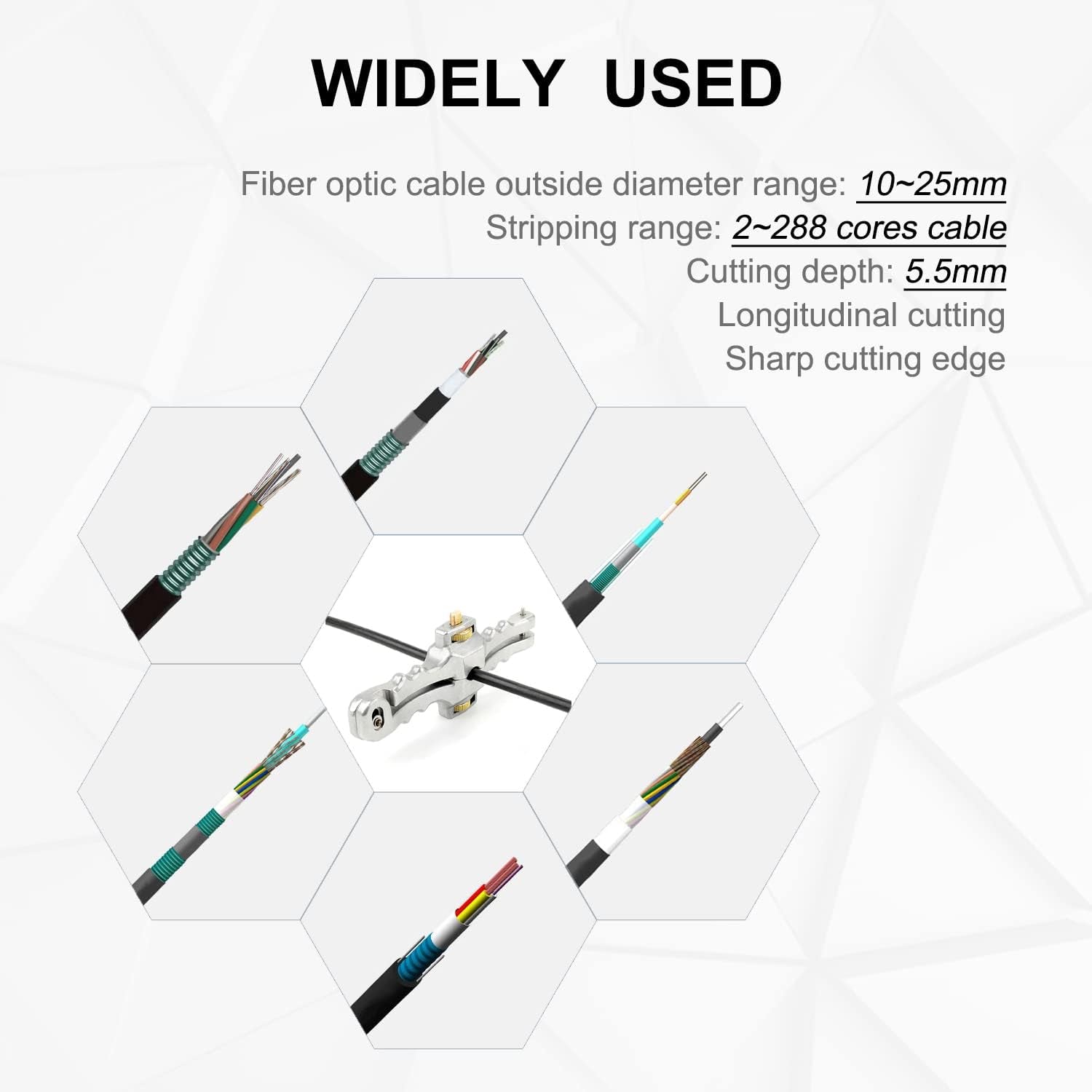 Armored Fiber Optic Cable Stripping Tool Si-01,Longitudinal & Window Cable Peeler, Mid Span Cable Stripper with Adjustable Cutting Depth,2/5" to 1" Diameter (2 Spare Blades)