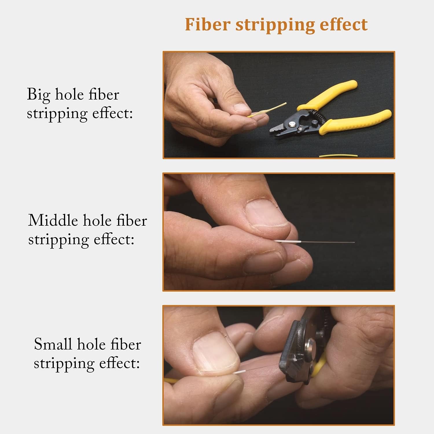 6" Fiber Optic Stripper 3 Hole,Precision Wire Cutter/Wire Stripper for Installers and Electricians,Safe¬ Hurt Nm Cable Wire Fiber Strippers with Small Adjustment Wrench