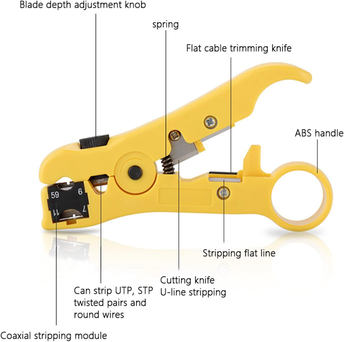 Universal Wire Stripping and Cutting Tool for Flat or round UTP, FTP, STP, Cat5E, Cat6, Cat6A Ethernet, RG59, RG6, RG7, RG11 Coax Cable, Adjustable Blade Depth