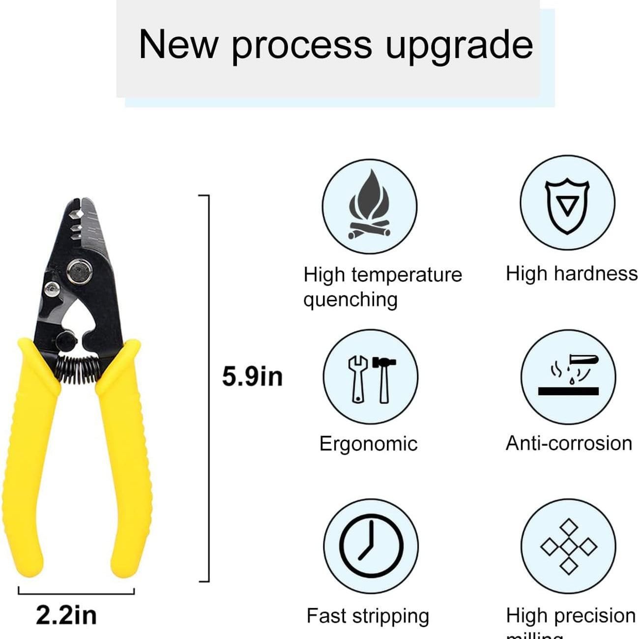 6" Fiber Optic Stripper 3 Hole,Precision Wire Cutter/Wire Stripper for Installers and Electricians,Safe¬ Hurt Nm Cable Wire Fiber Strippers with Small Adjustment Wrench