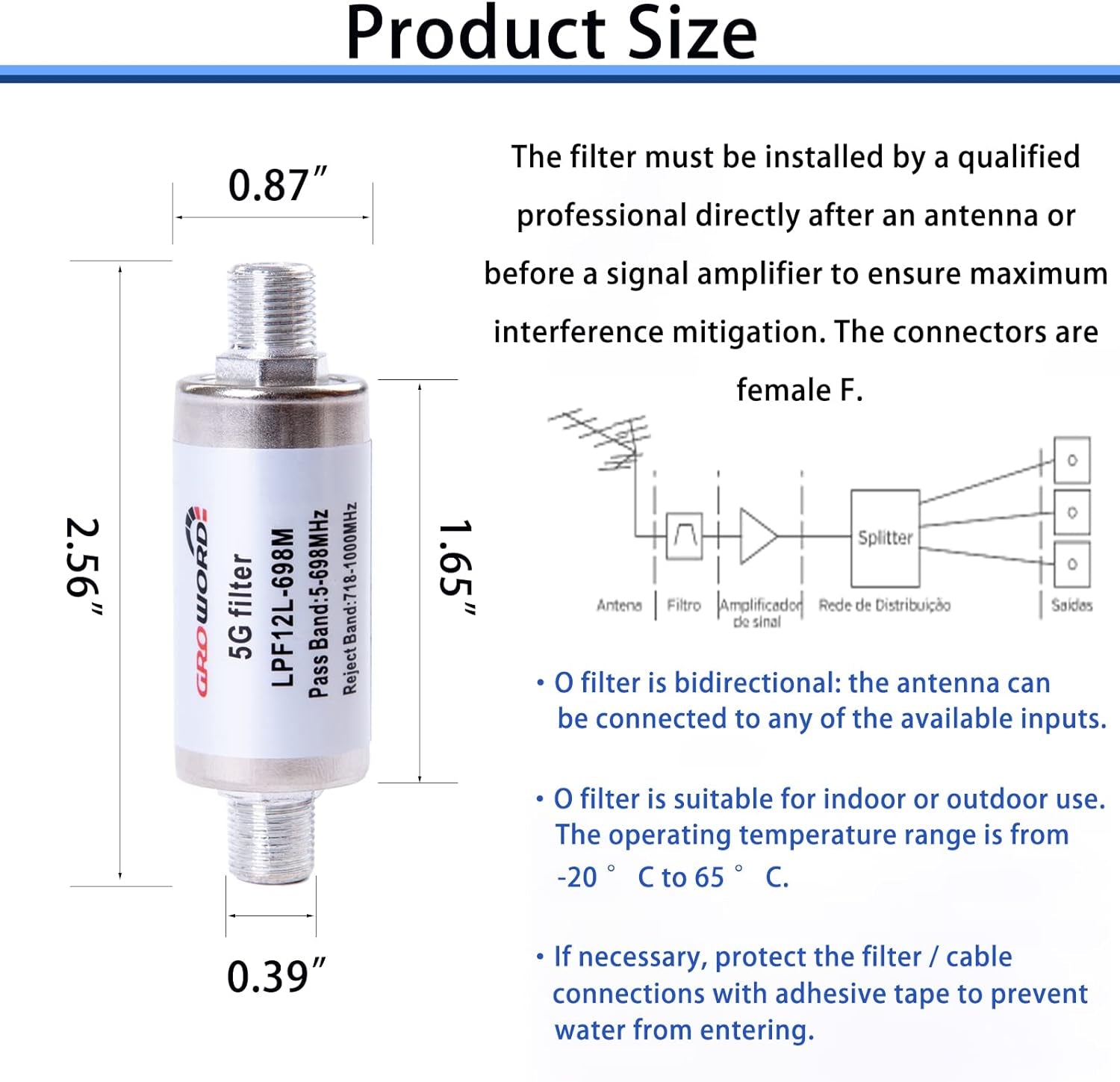 -5G LTE Filter for TV Antenna Signal Purifier-Improve Digital HDTV Antenna and Amplifier Signals-4G/5G Filter Reduce Interference from Cell Phone Towers &Transmitters LPF12L-698M 5G Filter