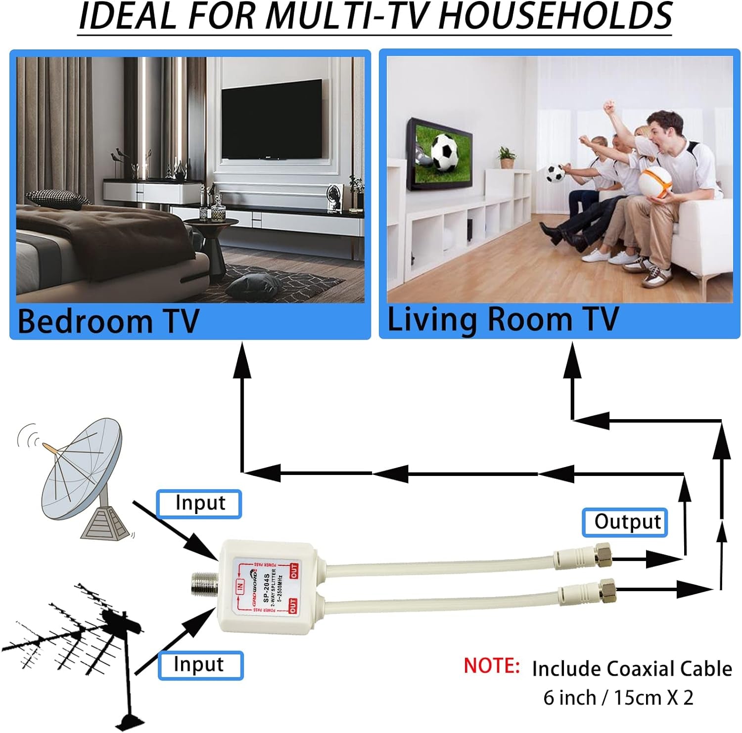 2-Way Coaxial Cable Splitter, 5-2500Mhz CATV Splitter with 6” RG6 Coaxial Cable and 2 Coax Connectors, for Pass Power to LNB, Improve TV Satellite Antenna Signal Quality, Corrosion Resistant