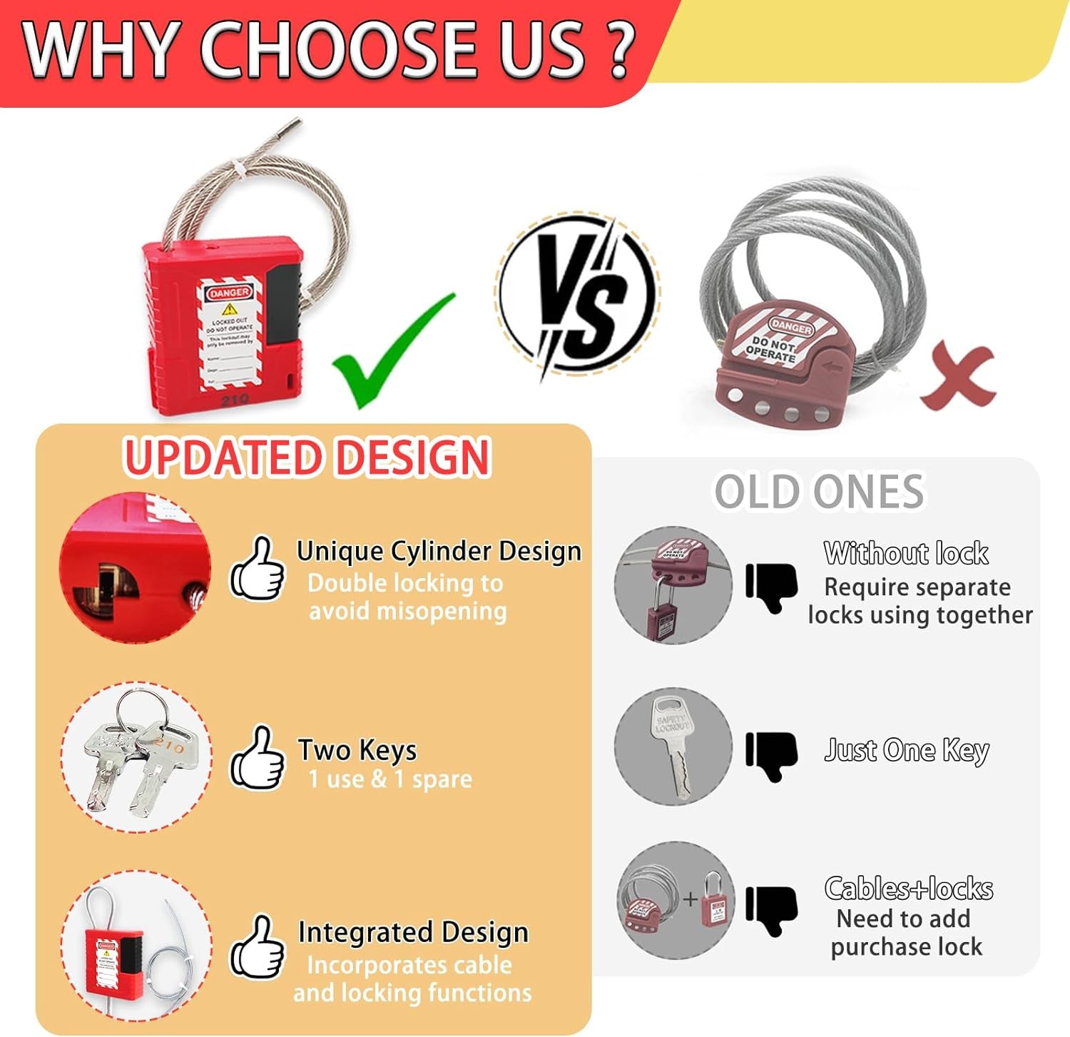 Lockout Tagout Cable Lock - 3.3Ft Adjustable Cable Lock, Steel Cable Lock with Vinyl Coating, Loto Cable for Lock Out Tag Out, Premium Grade, OSHA Compliant 0.16" Diameter,