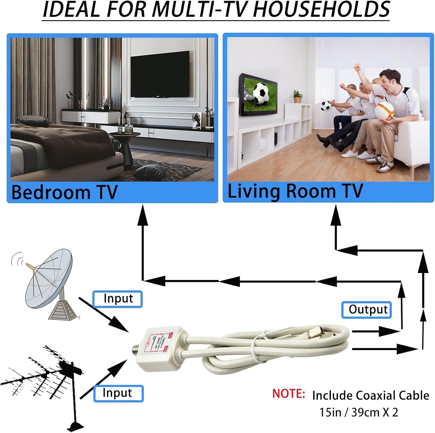 Satellite Splitter 5-2500Mhz, 2-Way CATV Splitter with RG6 Coaxial Cable and 2 Connectors, for Pass Power to LNB, Improve HD TV Satellite Antenna Signal Quality, Corrosion Resistant