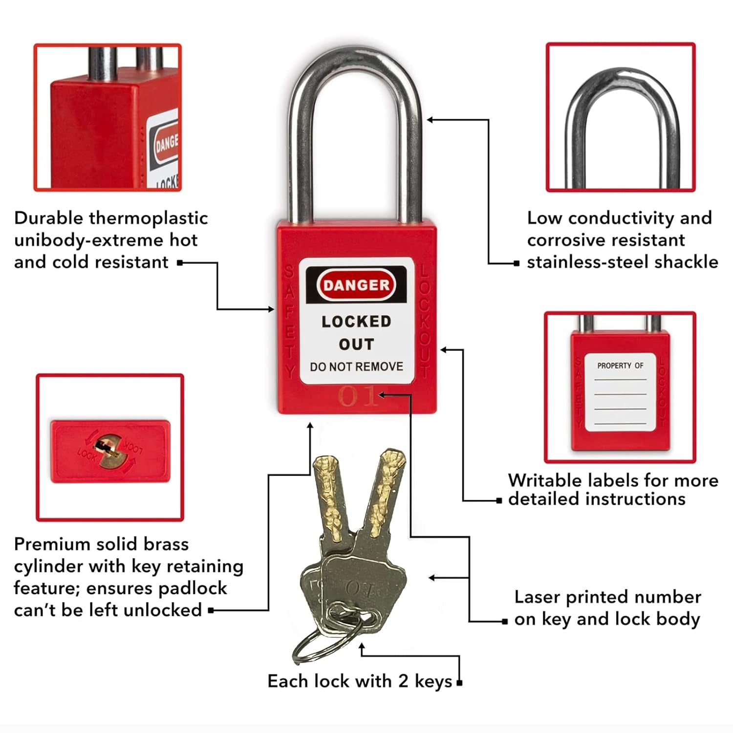 Lockout Tagout Kit Electrical Loto - Group Lockout Hasps, Lockout Tags, Safety Padlocks with Number, Nylon Ties with Pocket Bag(Red Kit)