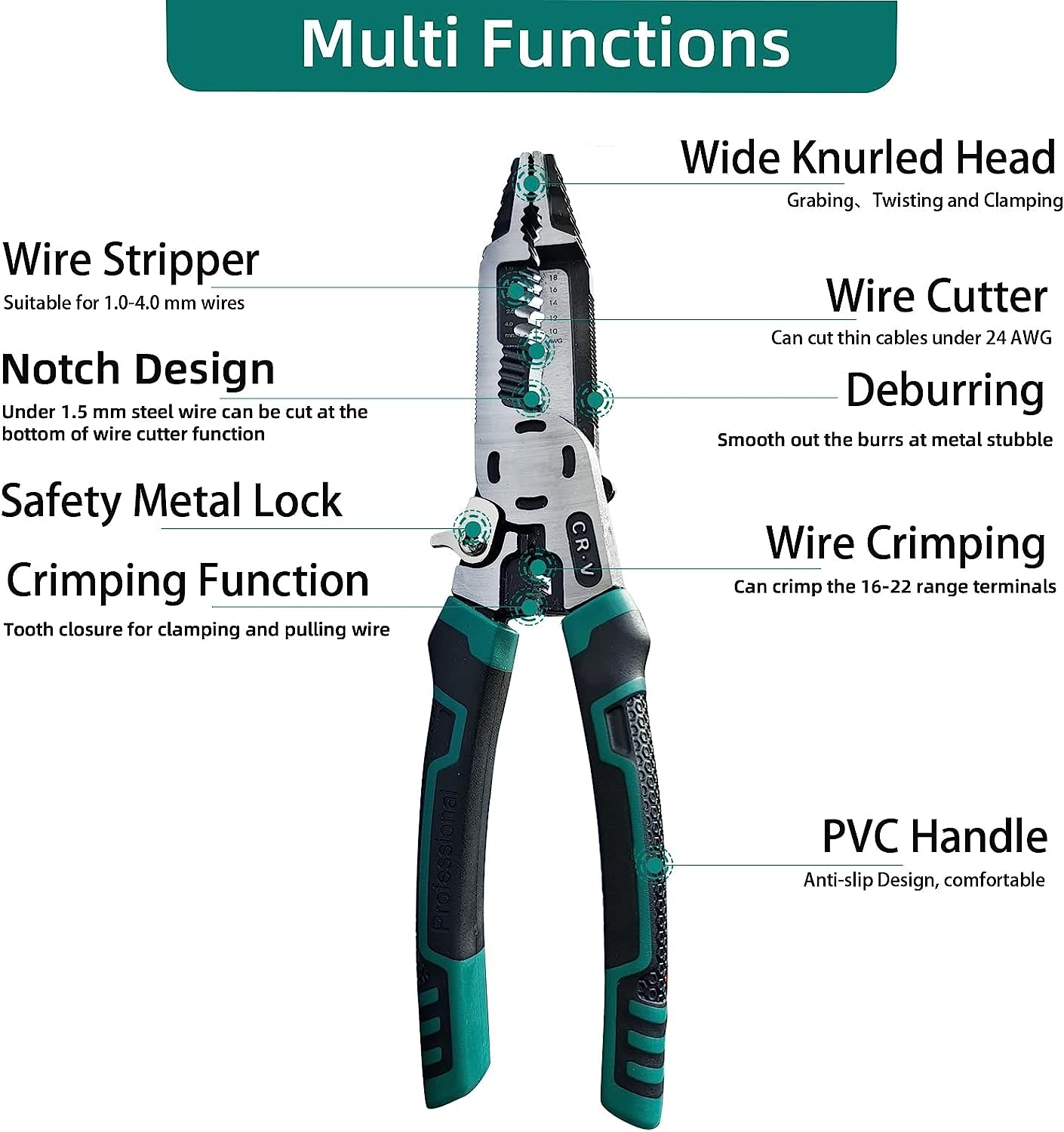 10-In-1 Wire Stripper Tool,Wire Strippers,Cable Cutters,Cr-V Multifunctional Plier with Wire Stripper Crimper Side Cutter, Shearing,Screw Gripping Pliers for Electric Cable